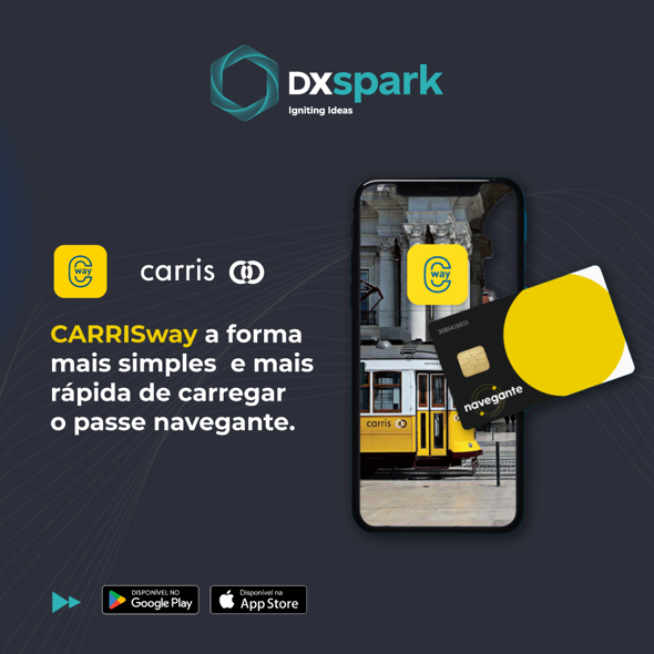 Promotional banner by DXspark and Carris presenting the CARRISway app as the easiest and fastest way to top up the Navegante transport card. Shows a smartphone with a yellow tram and app logo, alongside a Navegante card. Available on Google Play and App Store.
