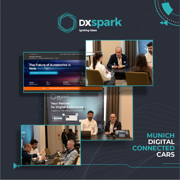 Colagem de imagens da participação da DXspark no evento Munich Digital Connected Cars, com destaque para reuniões de networking, apresentação do stand da marca e interações com parceiros e visitantes. O banner da DXspark promove expertise em tecnologia de infotainment automóvel.